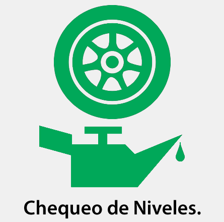 niveles.fw